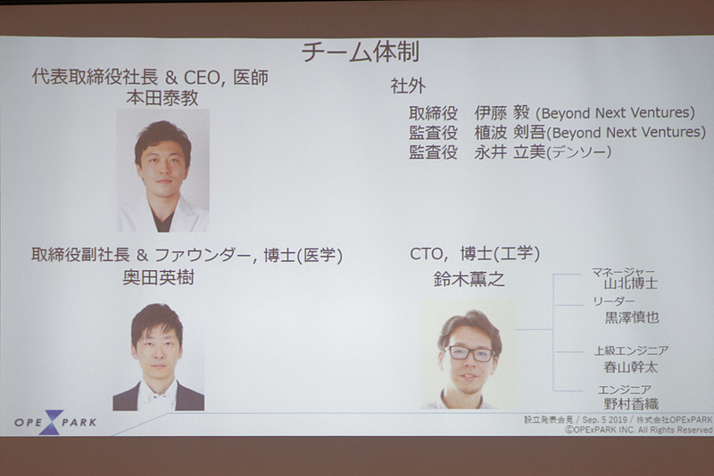 設立当初のメンバーは7名