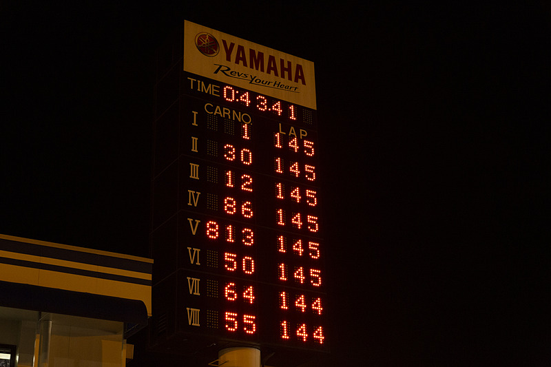 ピットイン前後で一瞬順位が上がり、7位にカーナンバー64のCar Watchロードスターが表示される