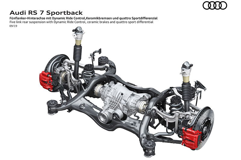 新型RS 7 スポーツバックの足まわり解説