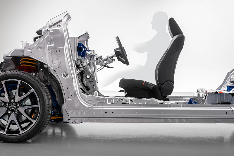 最適なドライビングポジションを確保するとともに、さまざまなホイールベースや全高、全幅の車両で使用できるGA-Bプラットフォーム。