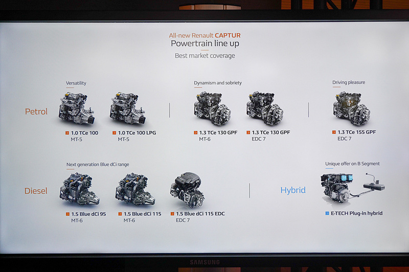 多彩なパワートレーンのラインアップ