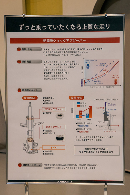 「ずっと乗っていたくなる上質な走り」を実現した足まわりの解説
