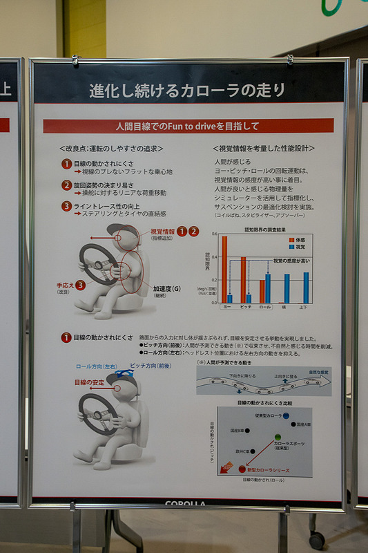 カローラの走りの質を向上させるための工夫について
