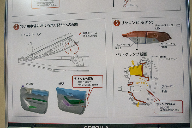 国内仕様ではリアコンビネーションランプも薄くしているが、この部分にある空間はランプからの発熱を逃がす役割も持っており、むやみに薄くはできない。そこでランプ内の構造を改良して内部の熱の流れを変え、薄型でも十分な放熱性を実現した