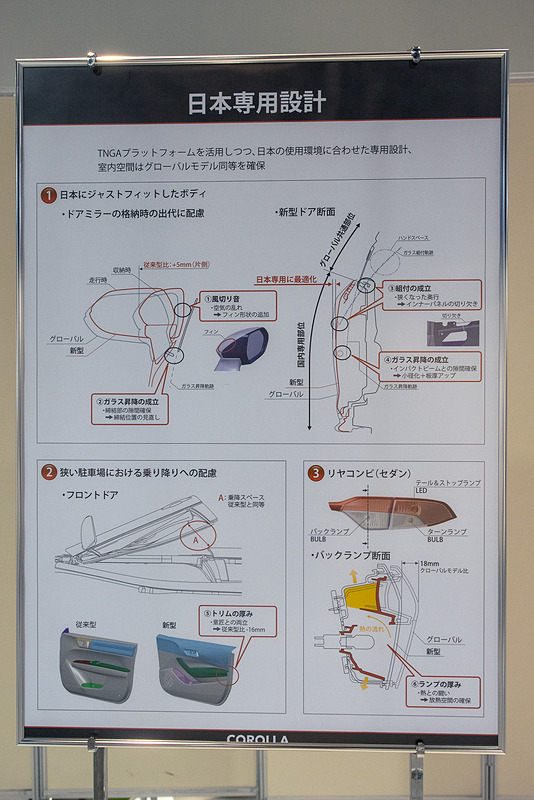 ドアミラーの取り付け位置まで変更。ドアトリムもトリム後方を従来モデルより16mmほど薄くして、少しドアを開けた状態でも従来のドアより広い隙間が生まれるようにするなど細かい改良を行っている