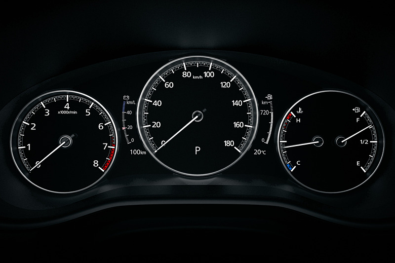 左右対称のデザインとなるメーター