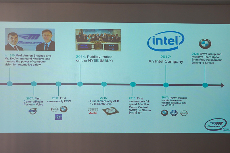 Mobileyeの歩み。2017年にIntelに買収され子会社となって今に至っている