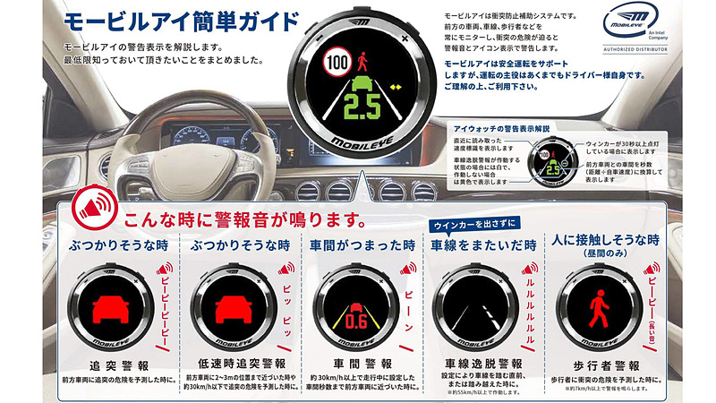 モービルアイ570の機能。事故につながりそうな時に、ドライバーに音と表示で警告する