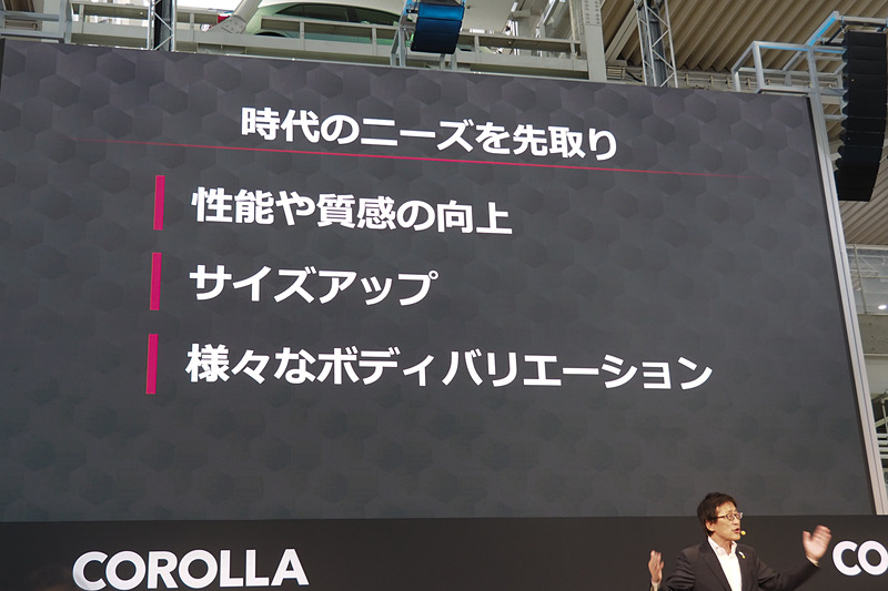 時代のニーズを先取り