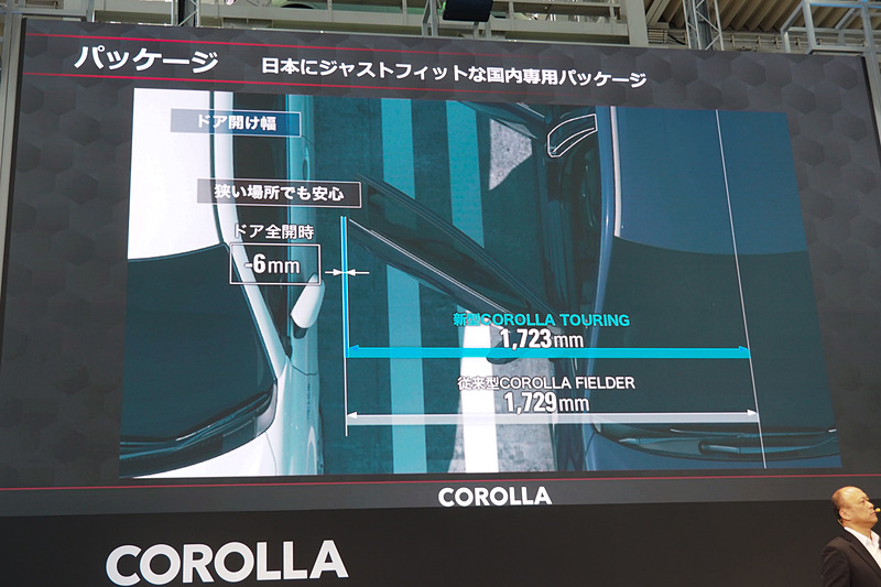 ドアを開いた場合の必要な空間