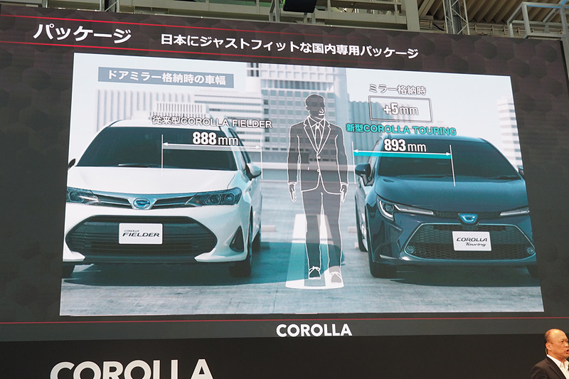 ドラミラー間のサイズなど