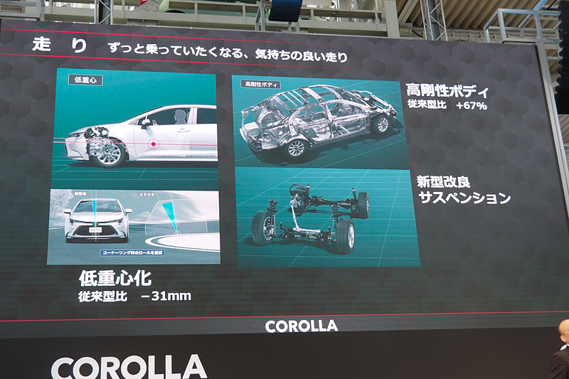 走りのメカニズム