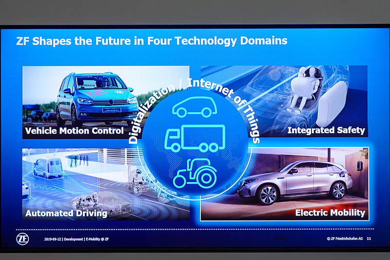 ZFが開発する未来に向けた技術