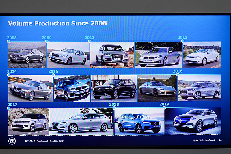 生産車での採用例