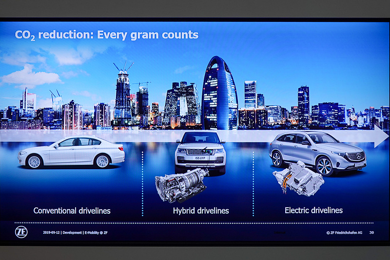 ポートフォリオ