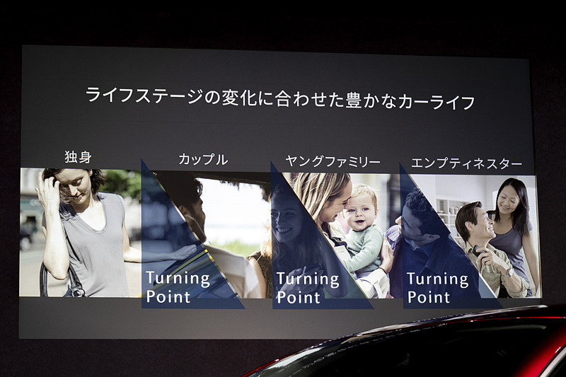 ライフステージの変化に合わせた豊かなカーライフ