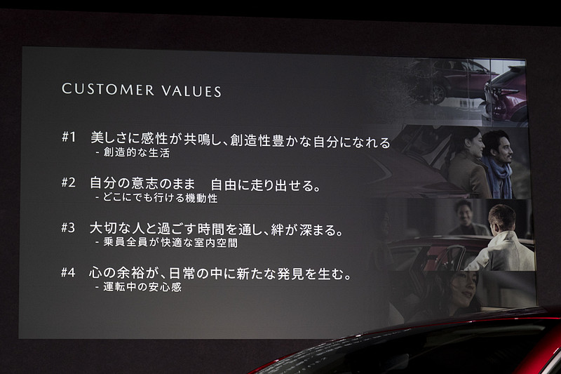 CX-30 4つの価値