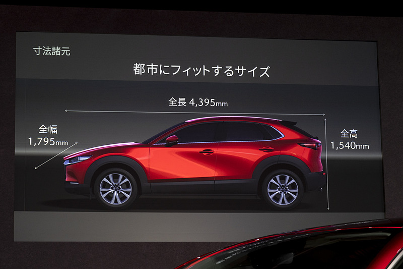 都市にフィットするサイズ