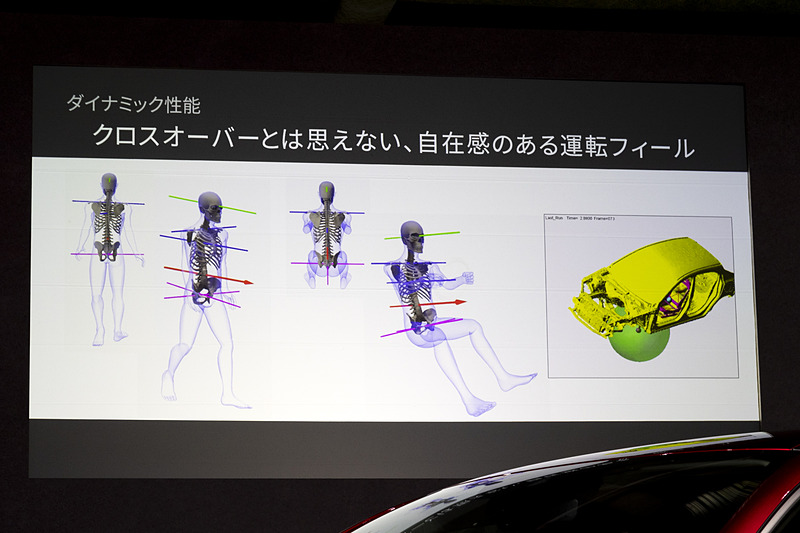 自在感のある運転フィールを実現