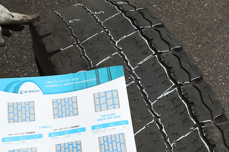 タイヤごとのリグルーブパターンをまとめたガイドブックも用意されている。体験会では参加者に分かりやすくなるよう、トレッド面にチョークでガイドラインが引かれていた