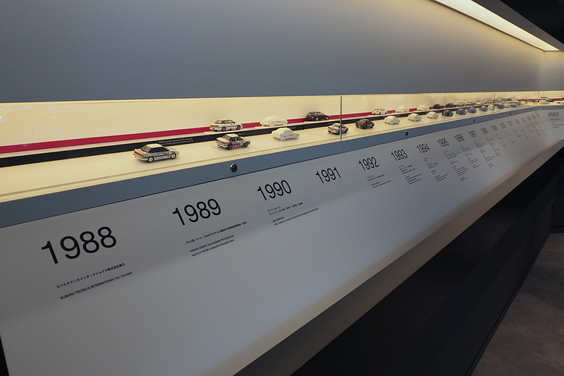 白いミニカーはまだ埋まっていないところを示す。2028年までスペースが用意されている