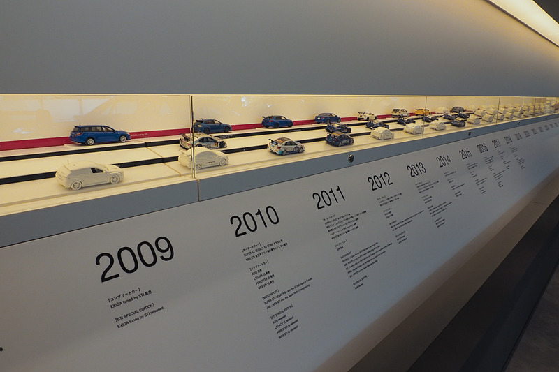 白いミニカーはまだ埋まっていないところを示す。2028年までスペースが用意されている