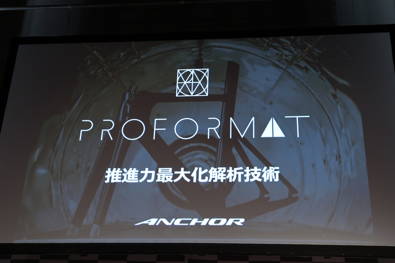 PROFORMAT 推進力最大化解析技術