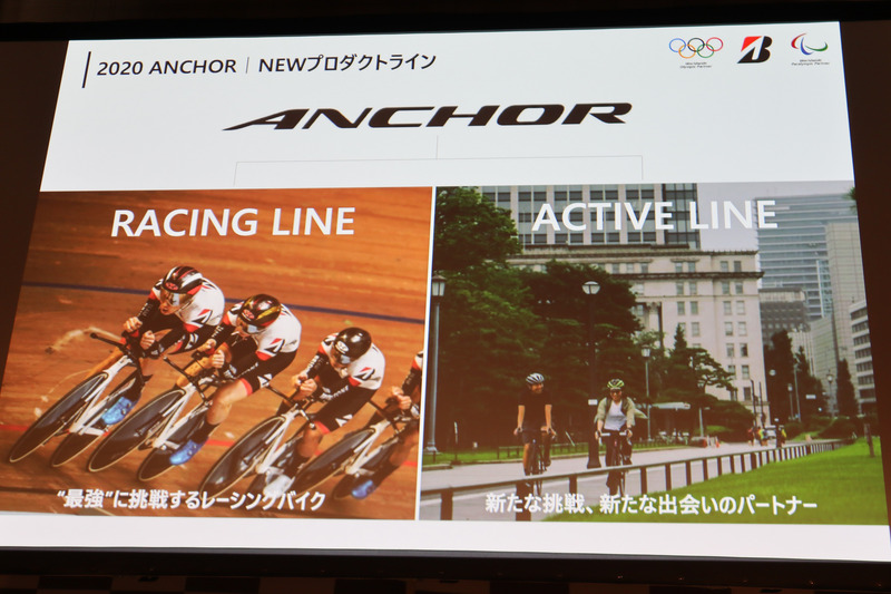 アンカーのプロダクトライン