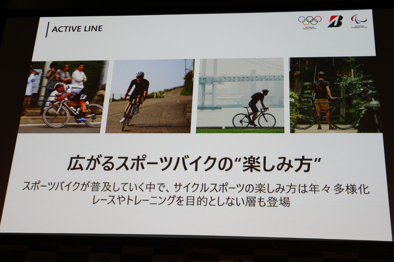 アクティブライン