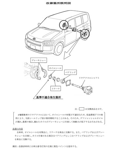 トヨタ、「プロボックス」「サクシード」など計5万9671台リコール。制