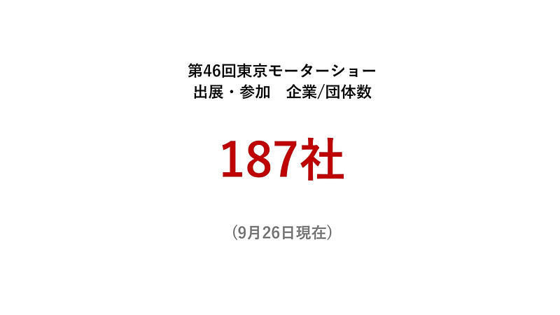 東京モーターショー 2019の概要