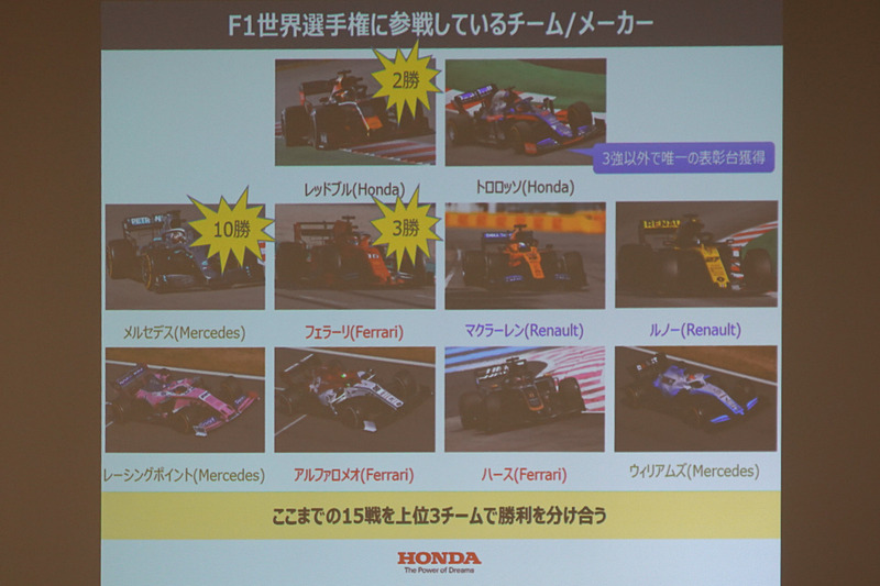 10チーム、20台のマシンが世界最速を競う