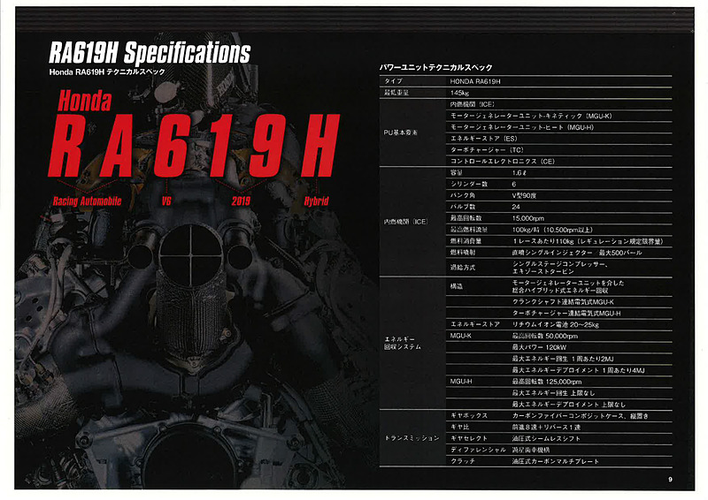 ホンダF1活動に関する資料