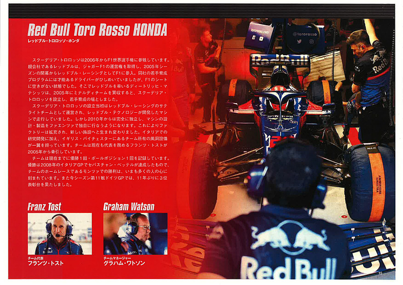 ホンダF1活動に関する資料