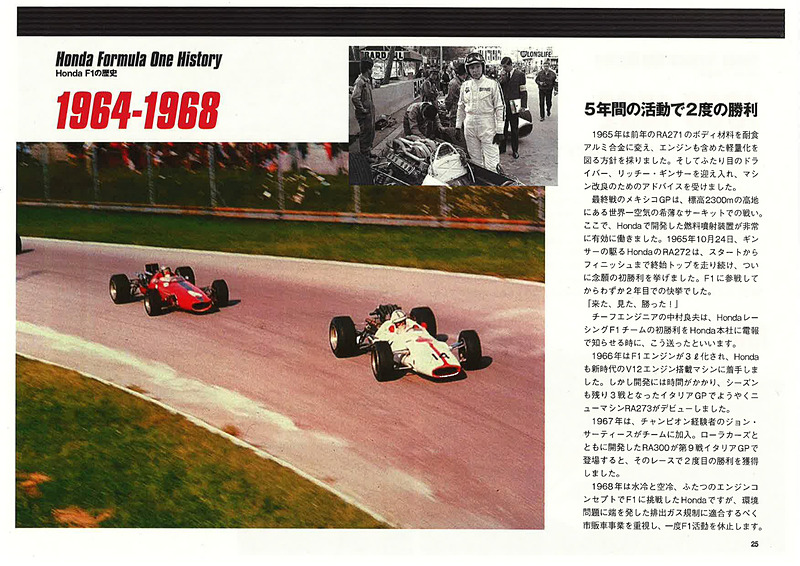 ホンダF1活動に関する資料