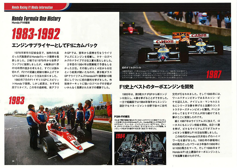 ホンダF1活動に関する資料