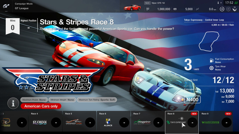 GTリーグは新規7ラウンドが追加