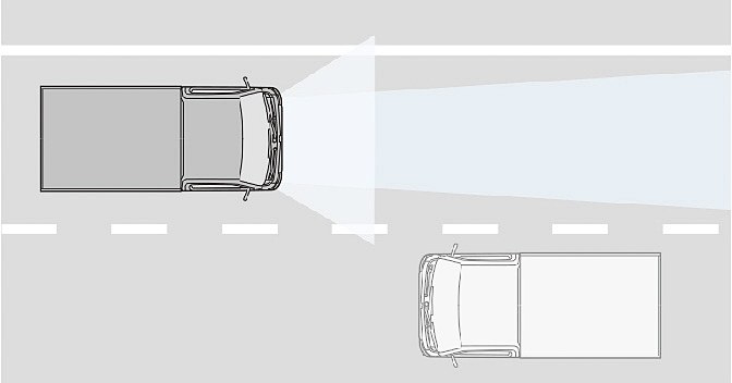 ハイビームアシスト