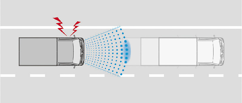 先行車発進お知らせ