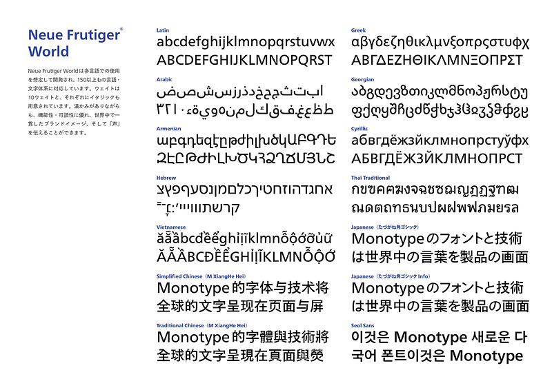 フォント「ノイエ・ フルティガー・ ワールド」Monotype Imaging Inc.
