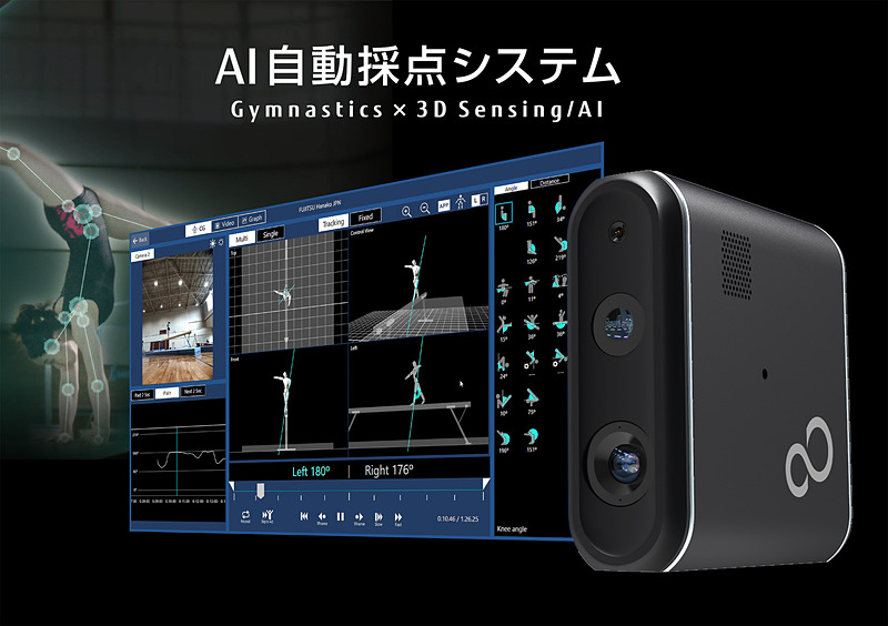 スポーツ向け判定システム「AI自動採点システム」富士通＋富士通デザイン