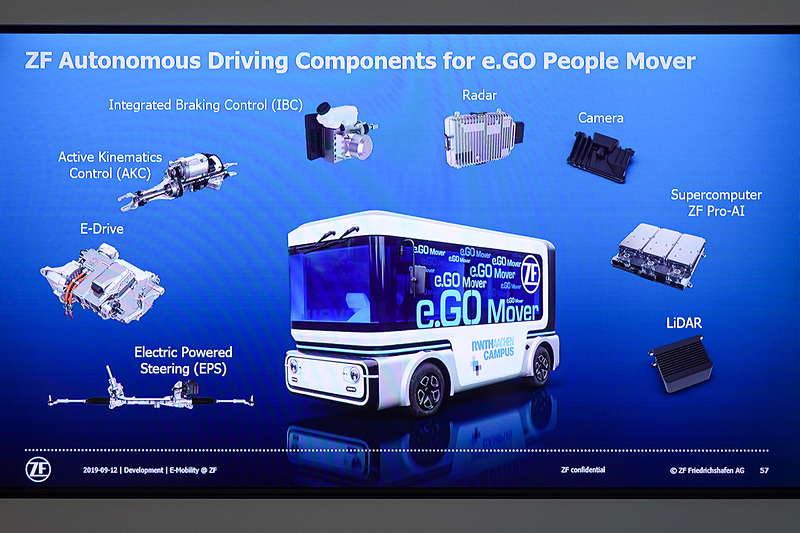 自動運転バスの開発を行なうスタートアップ企業「e.Go」に投資（フランクフルトモーターショーでのプレゼンテーション）