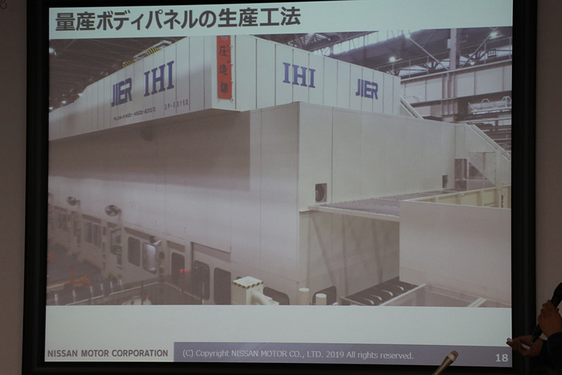 量産ボディパネルの生産工法