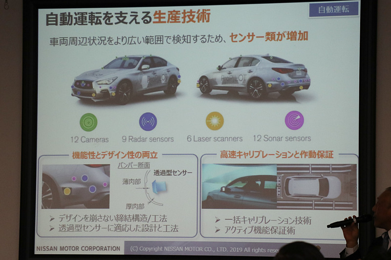 センサー類が増加