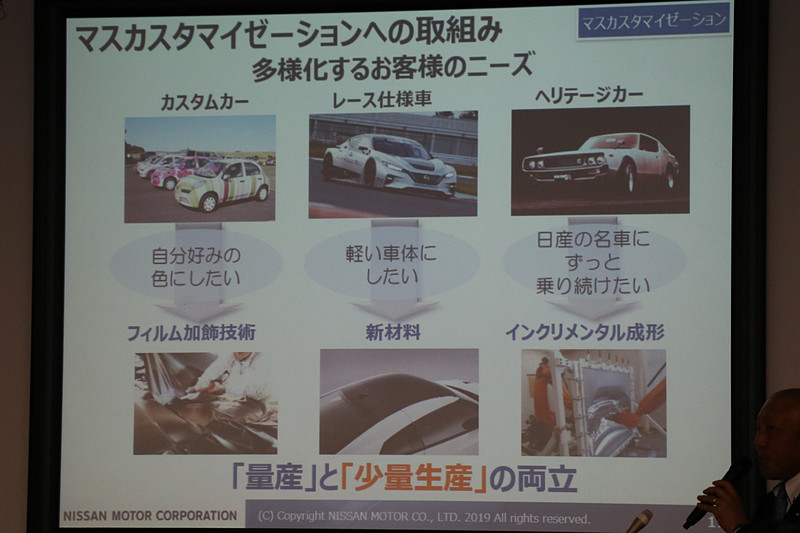 マスカスタマイゼーションへの取り組み