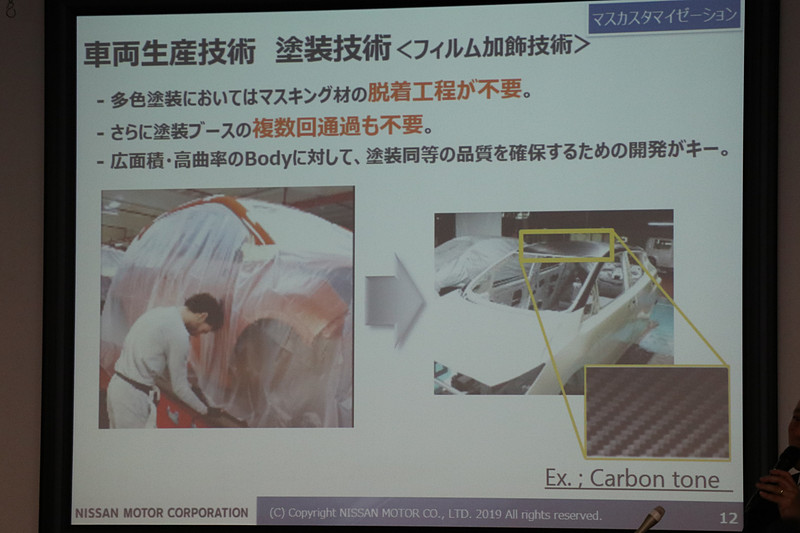 塗装技術はフィルム加飾を検討