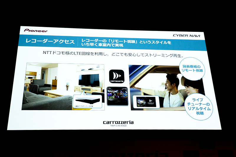 レコーダーアクセス