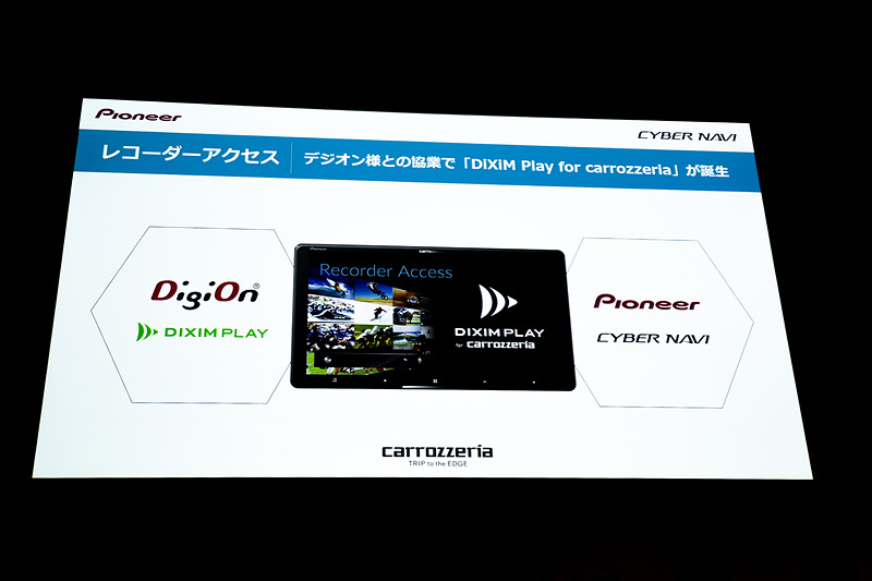 DiXiM Play for carrozzeriaを新開発