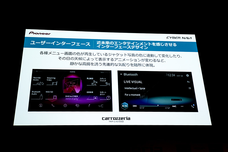 ユーザーインターフェイスも刷新