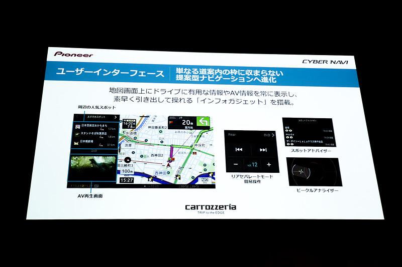 インフォガジェットを新採用